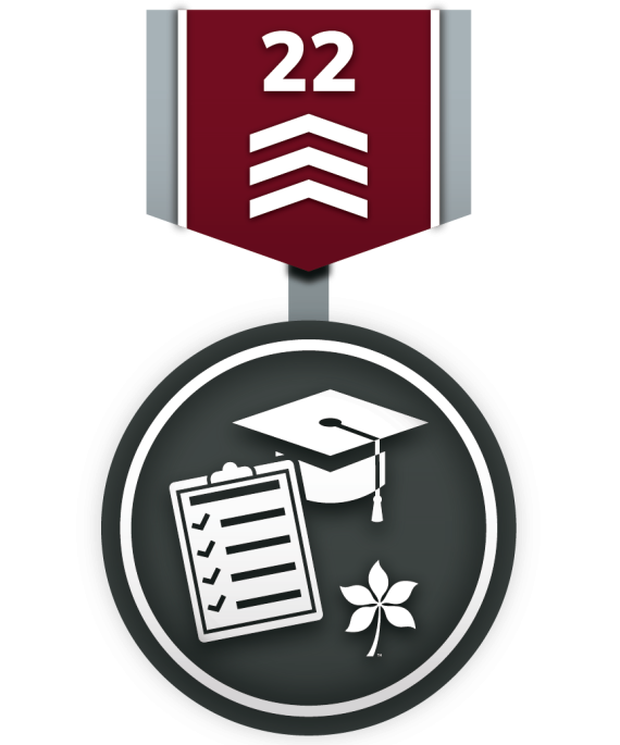 Educational Policy badge ranking 22