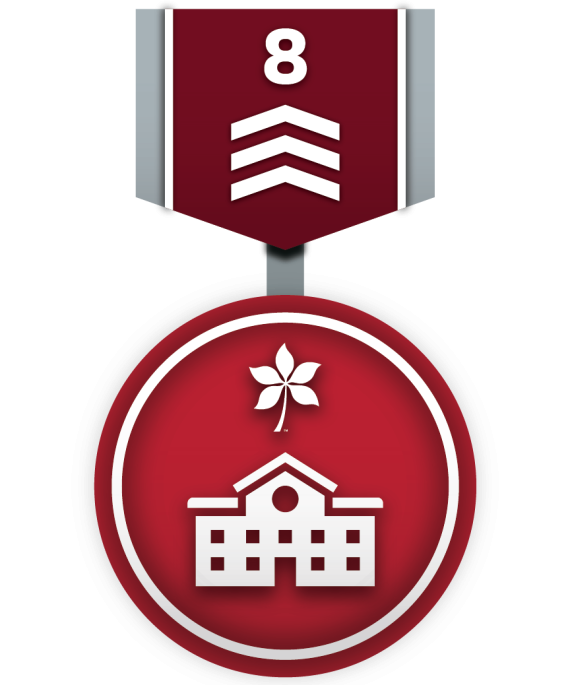 Elementary education badge ranking 8